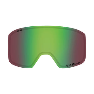 Method Lense