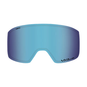 Method Lense