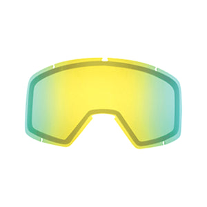 Blok Lense