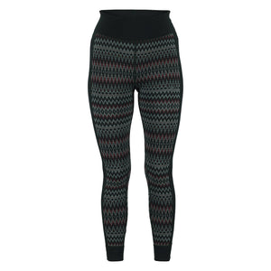 Silja Pant