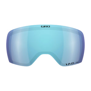 Article II Lense