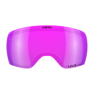 Article II Lense