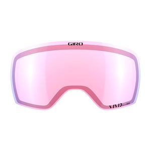 Article II Lense