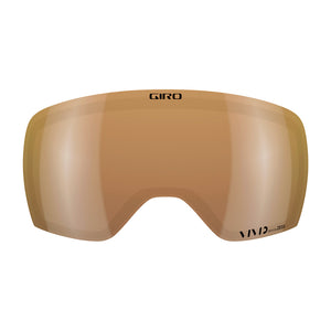 Article II Lense