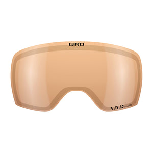 Article II Lense