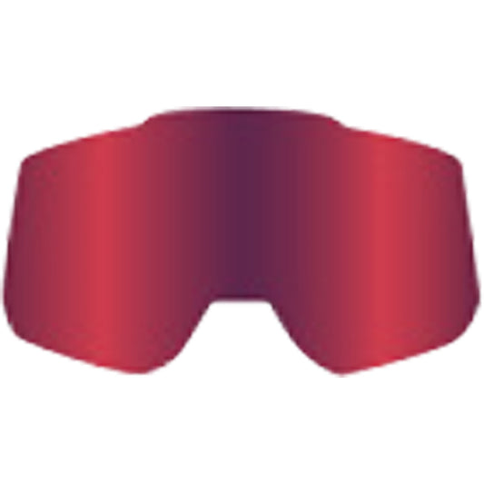 100% Norg Replacement Lens Hiper Dual Pane mirror