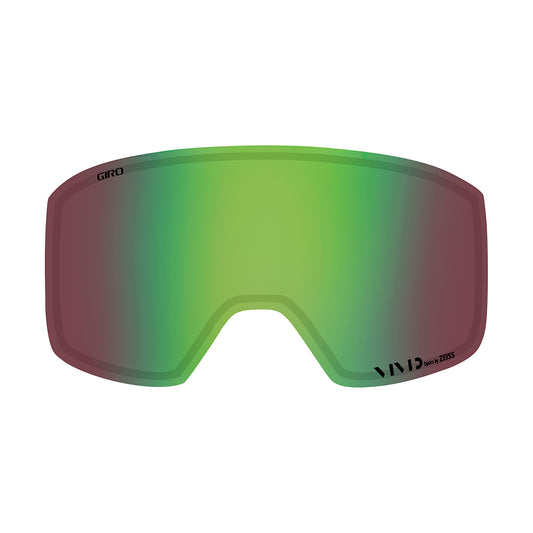Method Lense