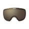 Index Lense