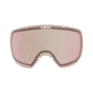 Index Lense
