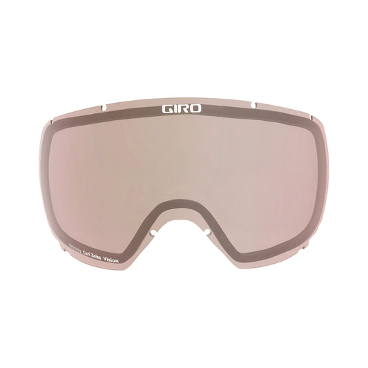 Index Lense