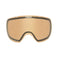 Index Lense