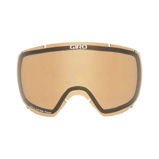 Index Lense