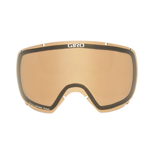 Index Lense