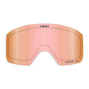 Axis/Ella Lense