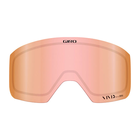 Axis/Ella Lense