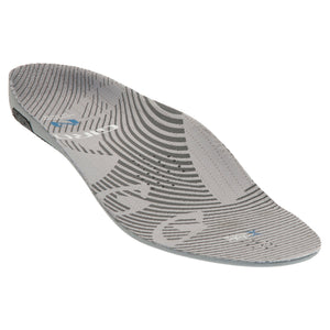 Supernatural Footbed Kit