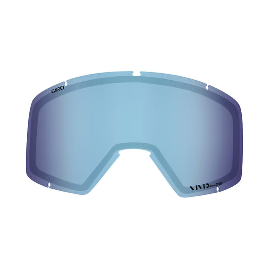 Blok Lense