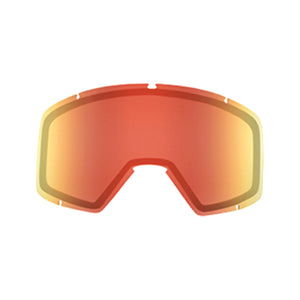 Blok Lense