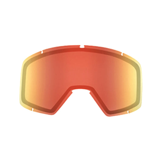 Blok Lense