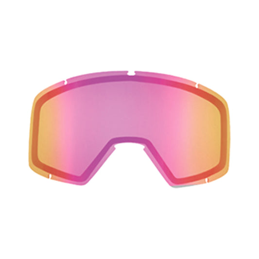 Blok Lense