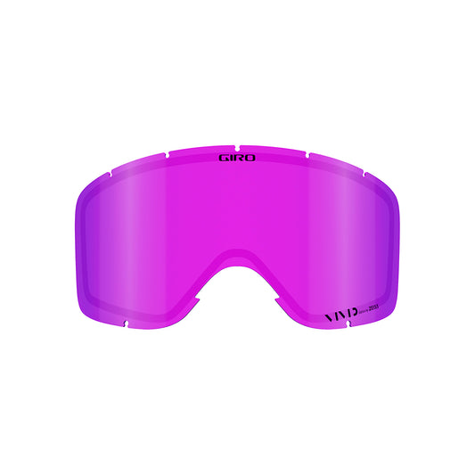 Index 2.0 Lense