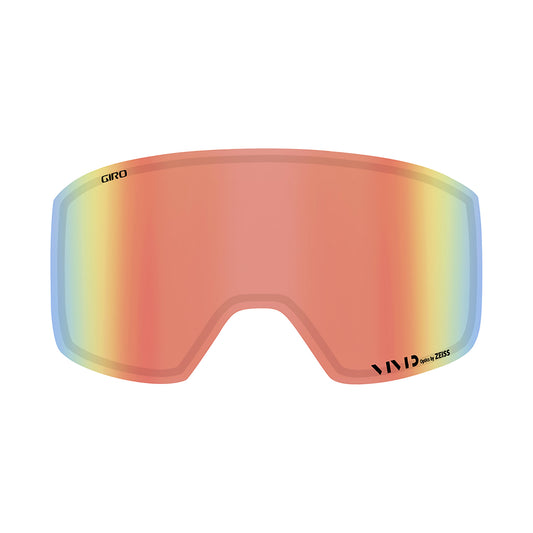 Axis/Ella Lense