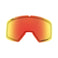 Blok Lense