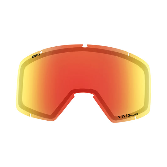 Blok Lense
