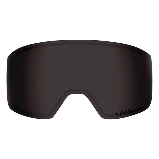 Blok Lense