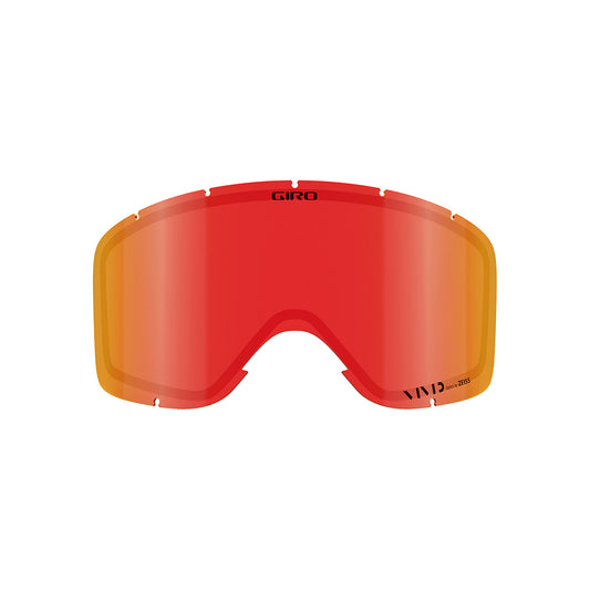Index 2.0 Lense