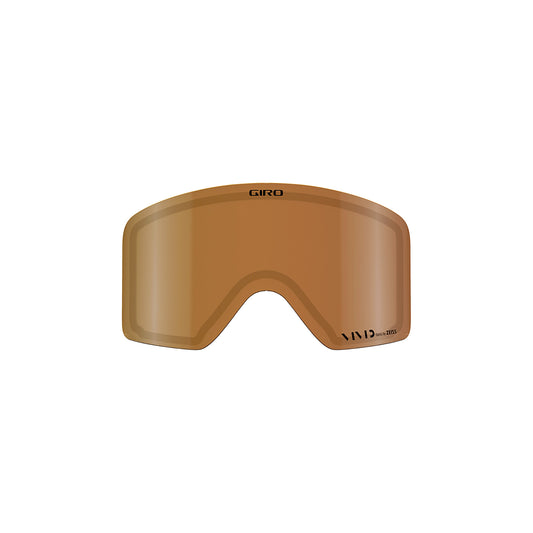 Method Lense