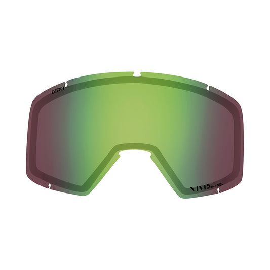 Blok Lense
