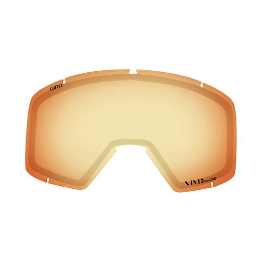 Blok Lense