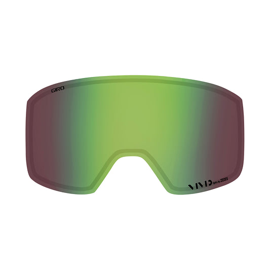Axis/Ella Lense