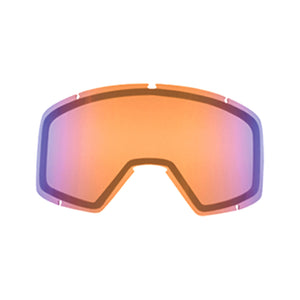 Blok Lense