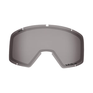 Blok Lense