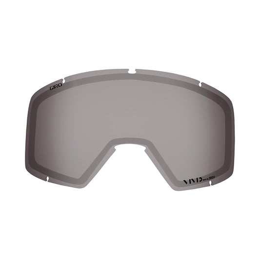 Blok Lense