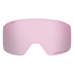 Blok Lense