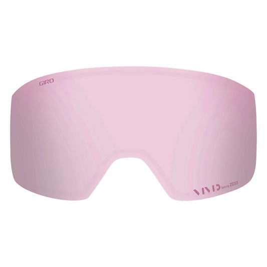 Blok Lense