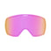 Cruz/Roam/Moxie Lense