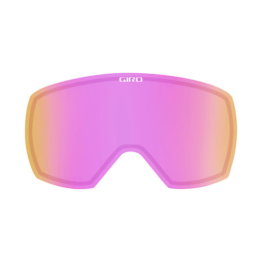 Cruz/Roam/Moxie Lense (3 top pin points)