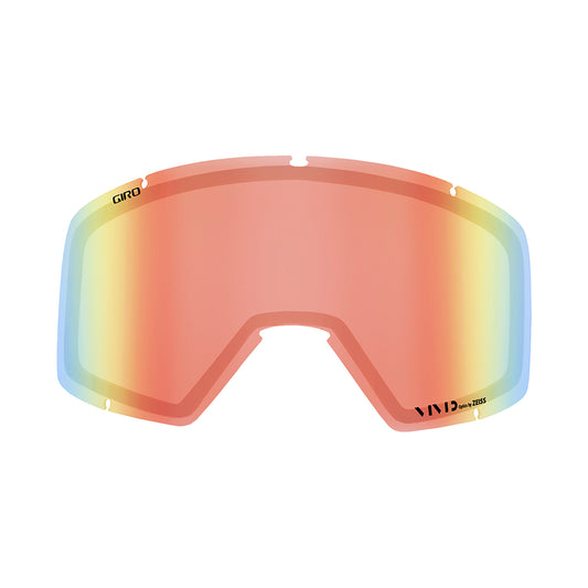 Blok Lense