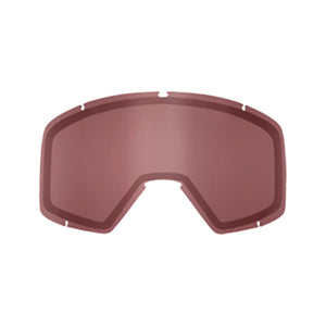 Blok Lense