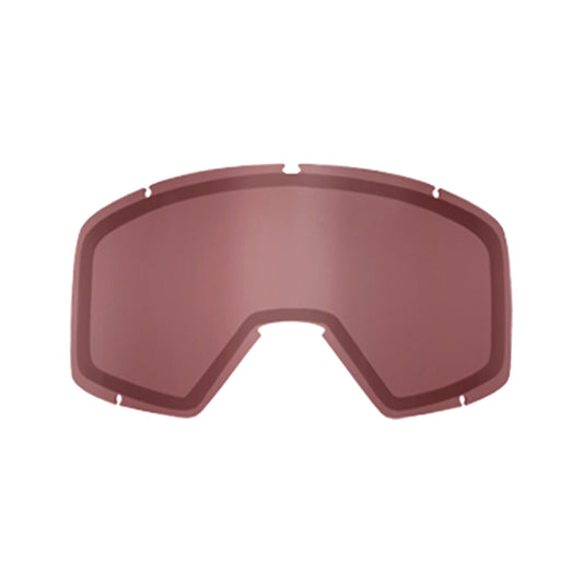 Blok Lense