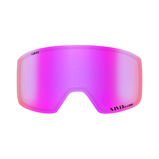 Axis/Ella Lense