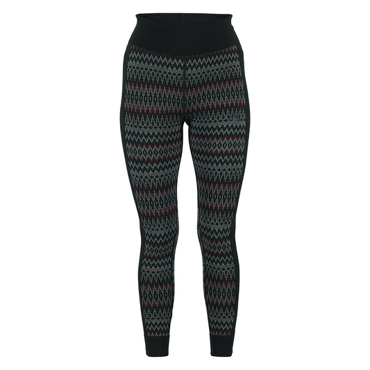 Silja Pant