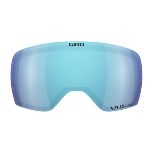 Article II Lense
