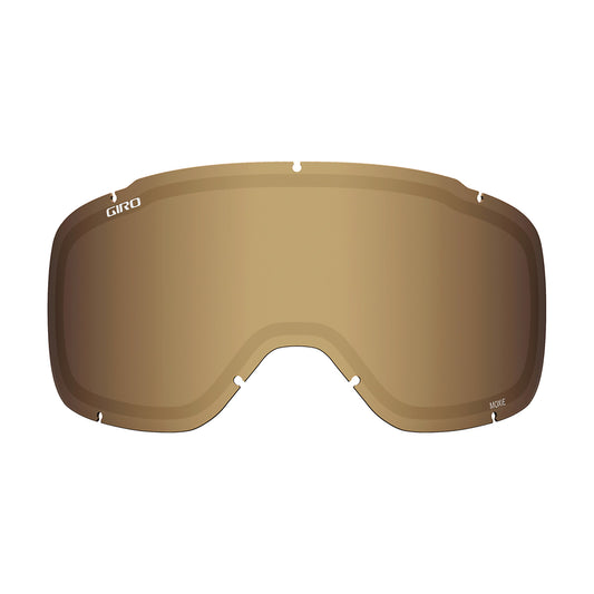 Cruz/Roam/Moxie Lense (4 top pin points)