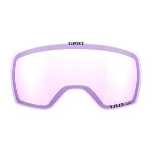 Article II Lense
