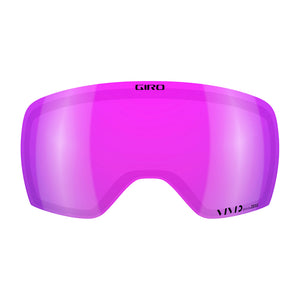 Article II Lense